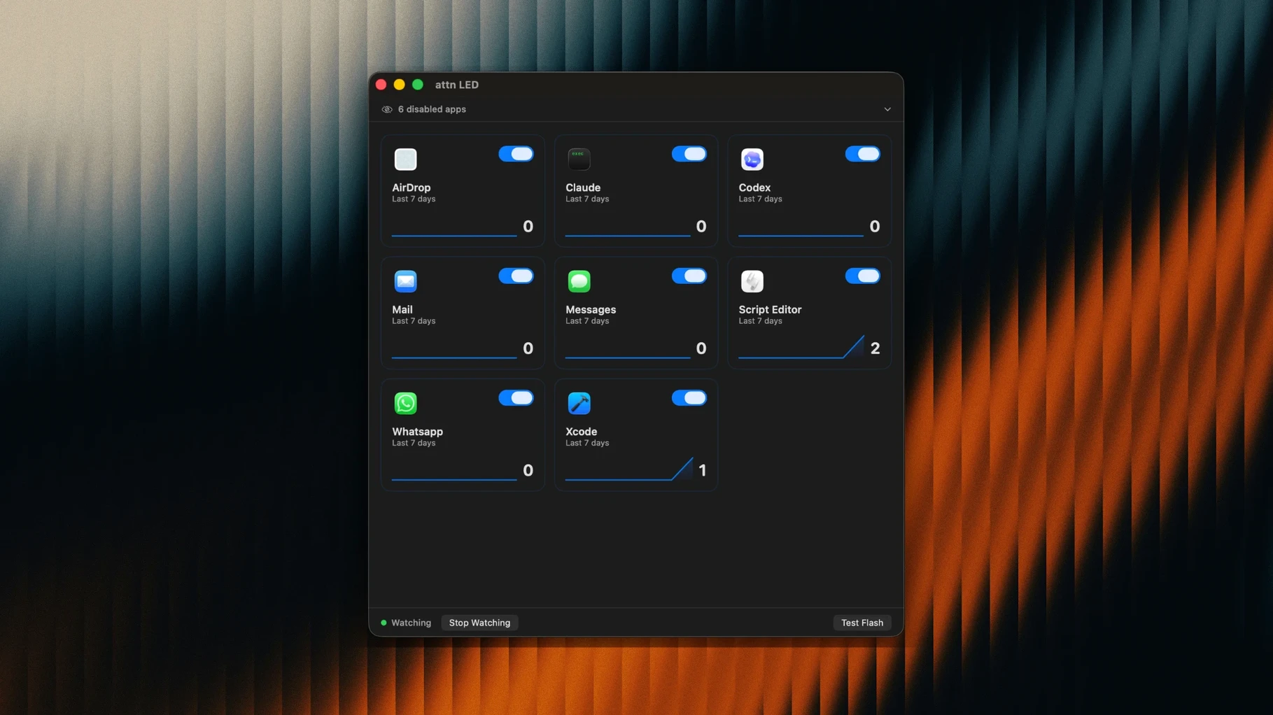 attn led 1.0: workspace view