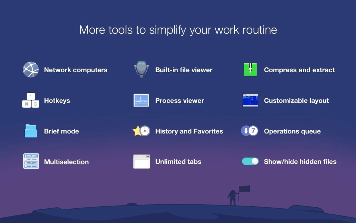 commander one pro mac: workspace view