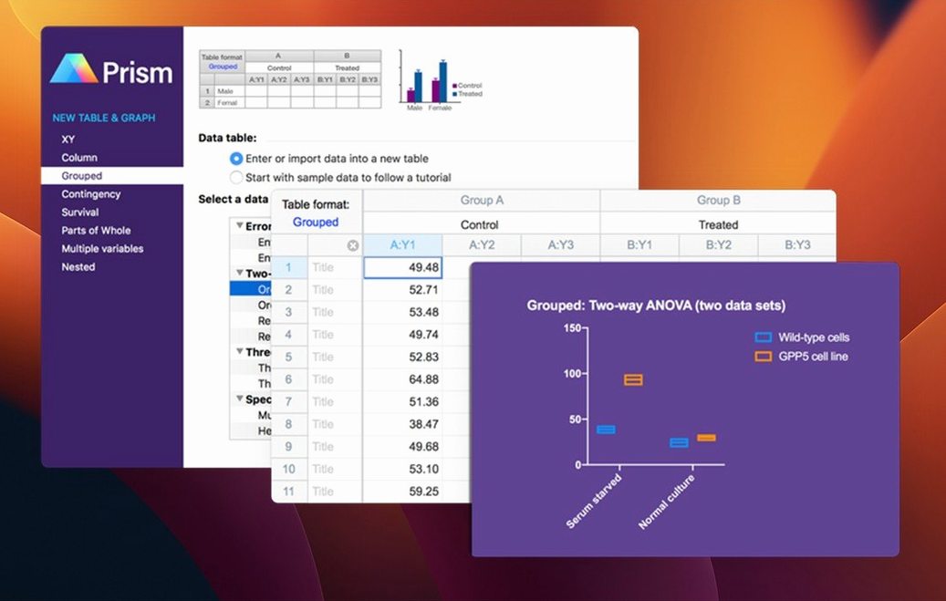 GraphPad Prism 11.1.0: prism crack mac