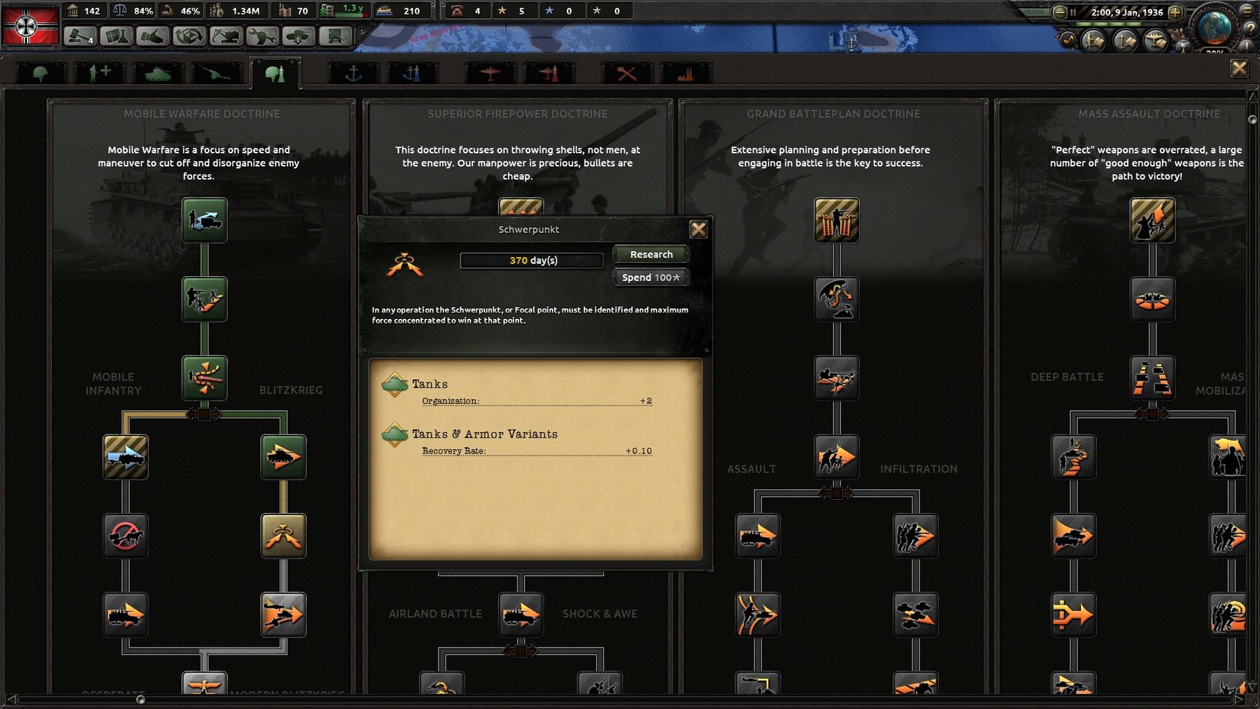 Hearts of Iron IV toolbar view 2