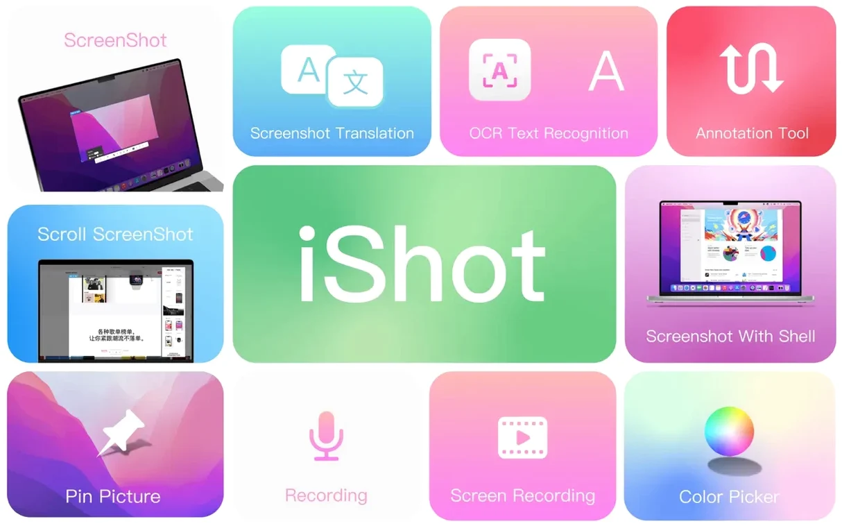 iShot Pro-ScreenShot Recording image 1 of 8 iShot Pro-ScreenShot Recording 2.6.9: ishot pro-screenshot recording for mac cracked