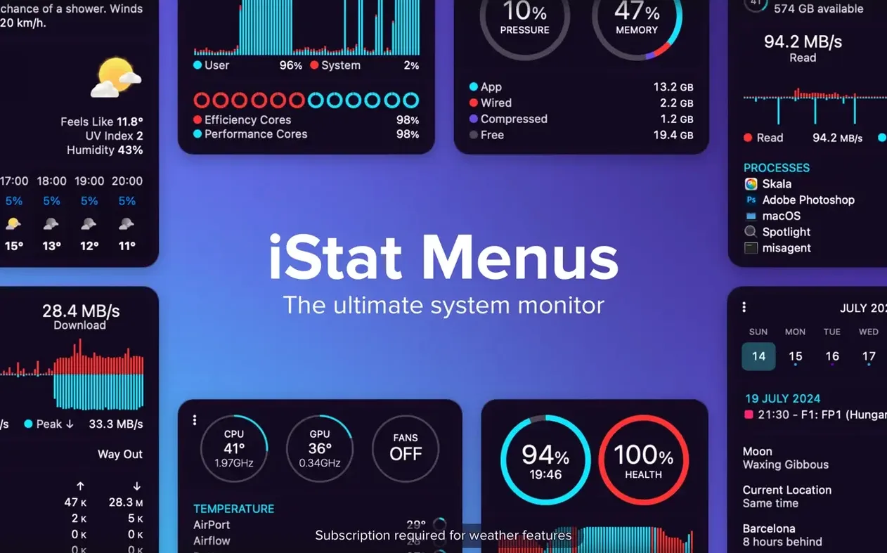 iStat Menus — tour 1 istat menus crack: workspace view