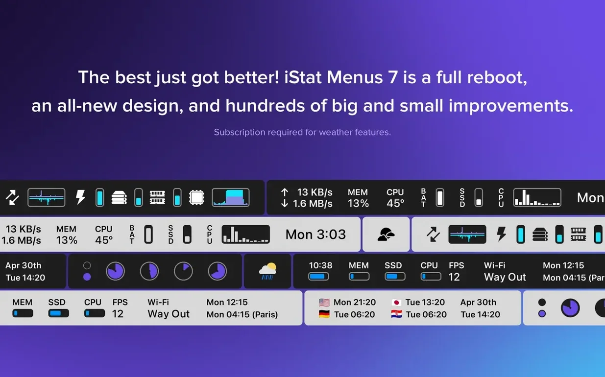 iStat Menus — tour 2 iStat Menus toolbar view 2