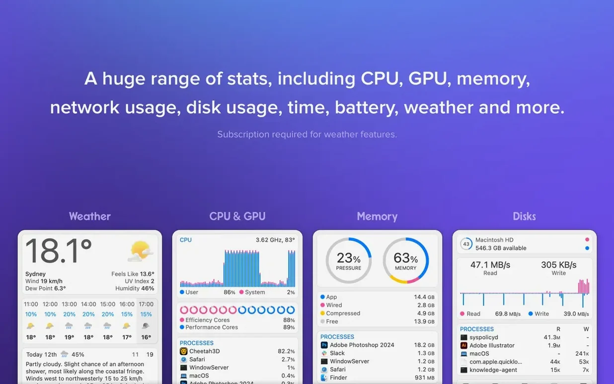 iStat Menus — tour 4 iStat Menus toolbar view 4