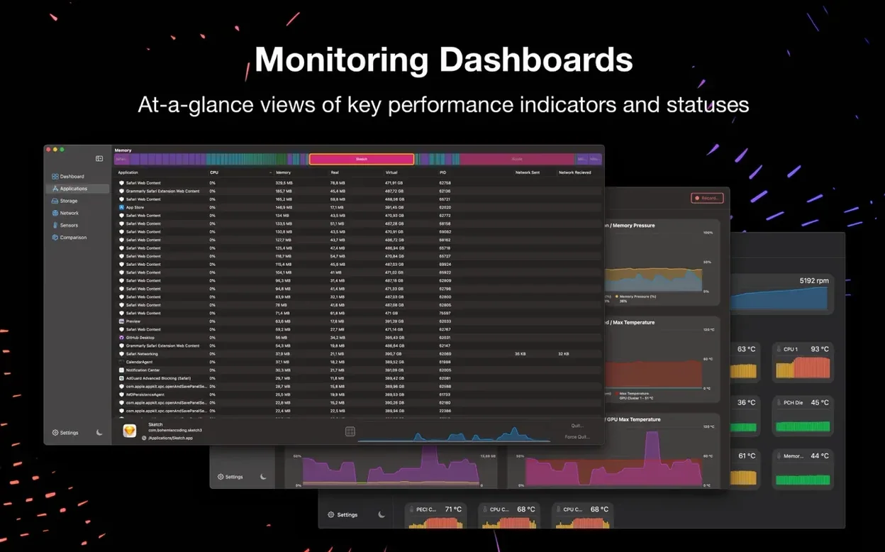 iStatistica Pro — tour 4 iStatistica Pro toolbar view 4