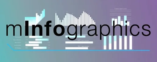 Icon: MotionVFX mInfographics