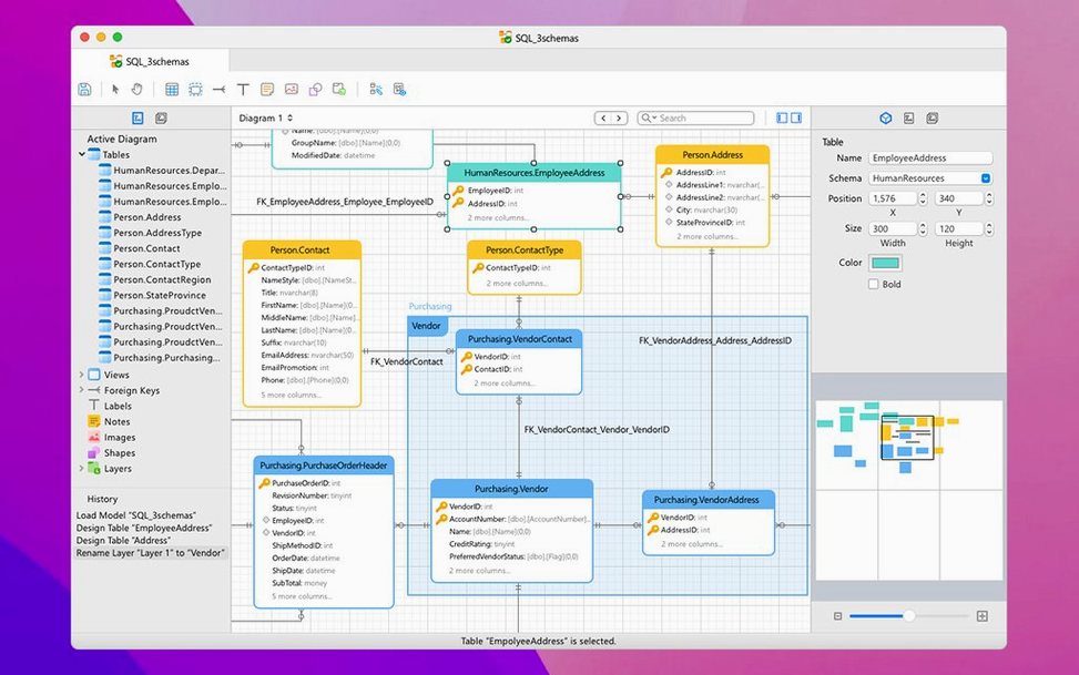 Navicat Premium — tour 2 Navicat Premium toolbar view 2