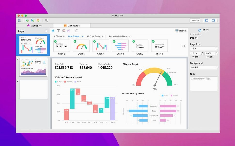 Navicat Premium — tour 3 Navicat Premium toolbar view 3