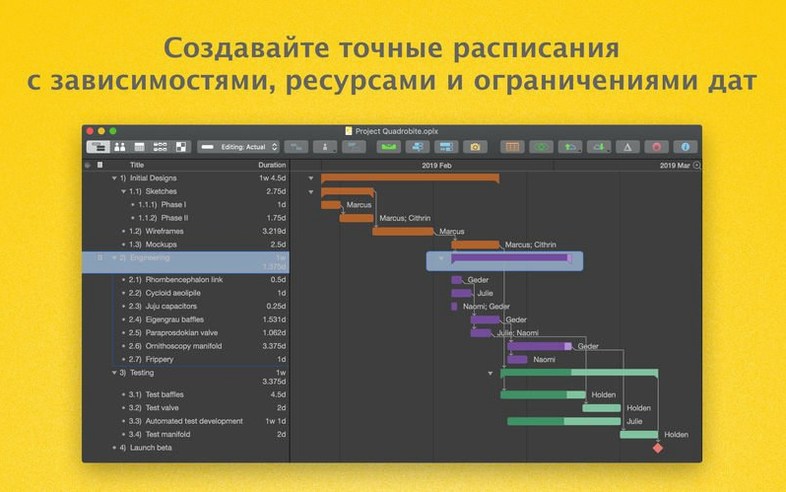 OmniPlan Pro toolbar view 3