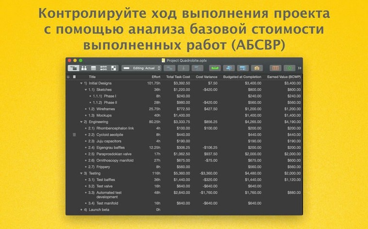 OmniPlan Pro toolbar view 4