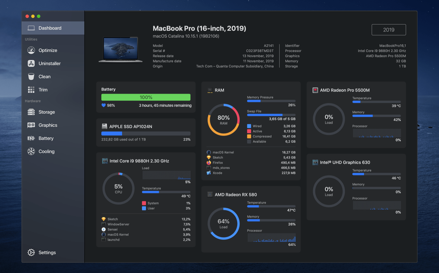 Sensei — tour 1 sensei: workspace view