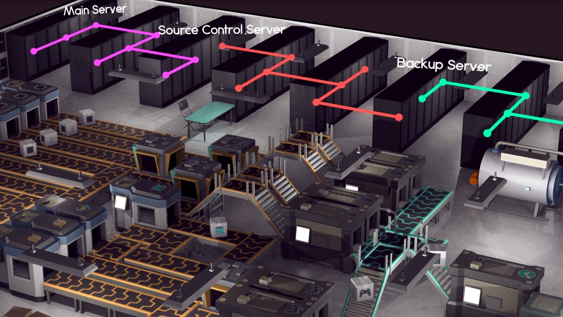 Screen 5 of Software Inc