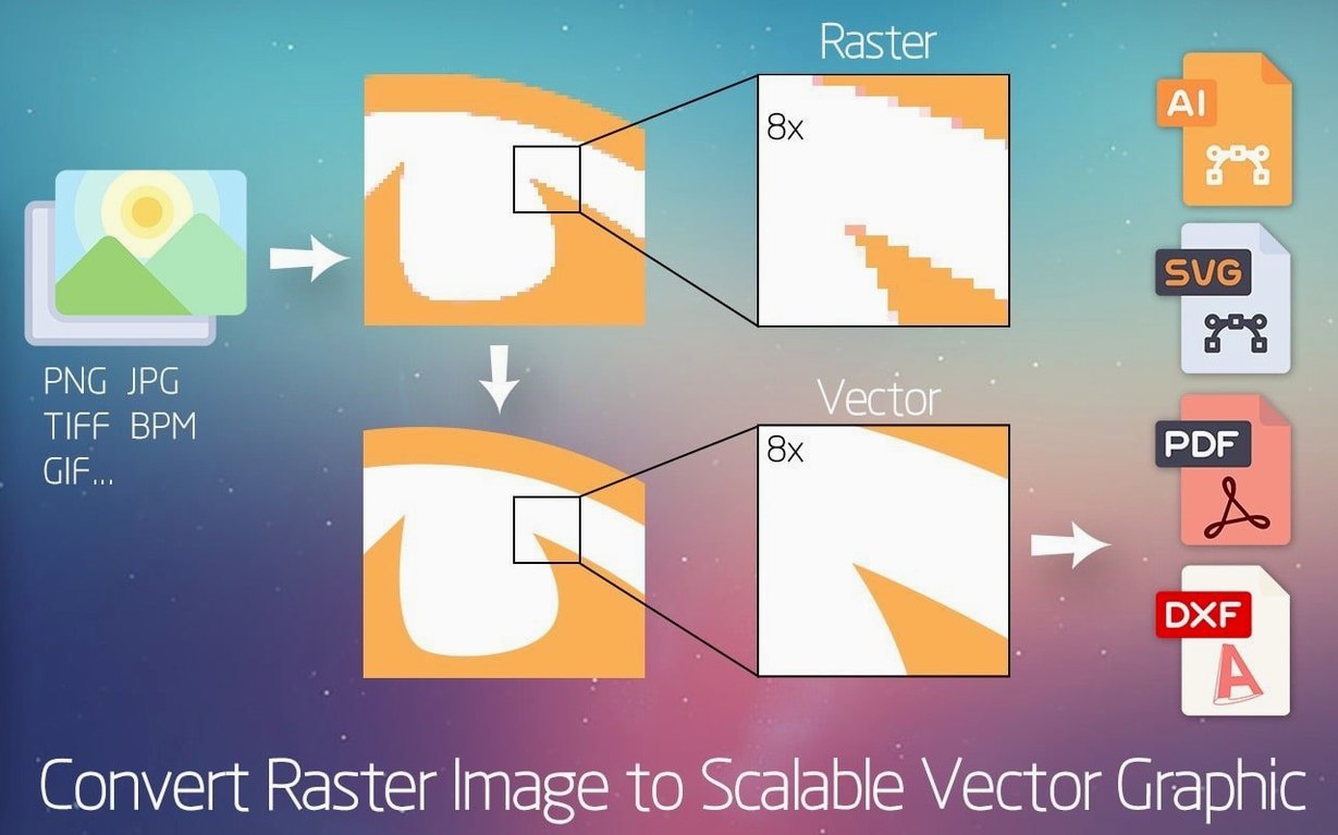 Super Vectorizer Pro image 4 of 4 Screen 4 of Super Vectorizer Pro