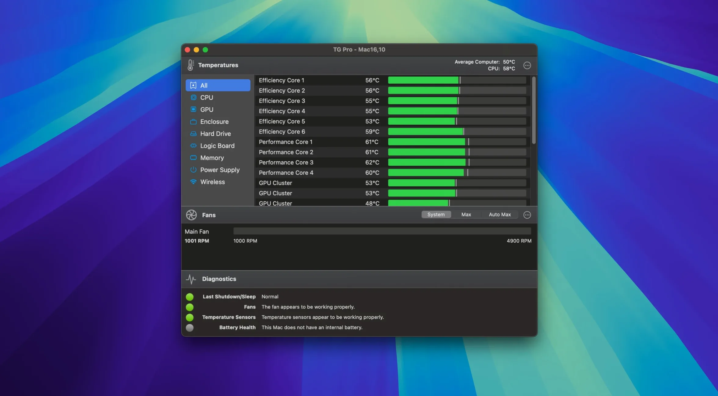 TG Pro 2.104: tg pro macos